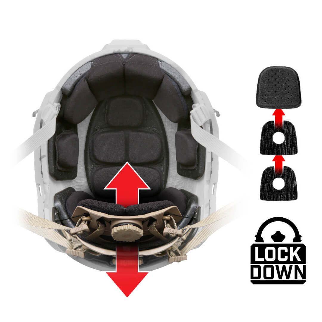 Ops-Core Fast Next Gen Ballistic Helmet – BLKBOXGRP